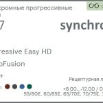 Фотохромная прогрессивная линза для очков Synchrony by Carl Zeiss Progressive Easy HD 1.67 PhotoFusion HMC+, Sph 8.00 — -12.00, Cyl 0.00 — 6.00