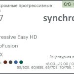 Фотохромная прогрессивная линза для очков Synchrony by Carl Zeiss Progressive Easy HD 1.67 PhotoFusion HMCX, Sph 8.00 — -12.00, Cyl 0.00 — 6.00