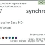 Фотохромная зеркальная прогрессивная линза для очков Synchrony by Carl Zeiss Progressive Easy HD 1.67 PhotoFusion Flash, Sph 8.00 — -12.00, Cyl 0.00 — 6.00
