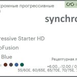 Фотохромная линза для очков с поддержкой аккомодации Synchrony by Carl Zeiss Progressive Starter HD 1.6 PhotoFusion HMC Blue, Sph 6.00 — -12.00, Cyl 0.00 — 6.00
