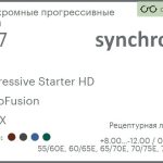 Фотохромная линза для очков с поддержкой аккомодации Synchrony by Carl Zeiss Progressive Starter HD 1.67 PhotoFusion HMCX, Sph 8.00 — -12.00, Cyl 0.00 — 6.00