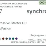 Фотохромная зеркальная линза для очков с поддержкой аккомодации Synchrony by Carl Zeiss Progressive Starter HD 1.67 PhotoFusion Flash, Sph 8.00 — -12.00, Cyl 0.00 — 6.00