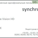 Линза для очков Synchrony by Carl Zeiss Single Vision HD 1.5 HMCX, рецептурная, Sph 10.00 — -12.00, Cyl 0.00 — 6.00