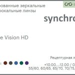 Тонированная зеркальная линза для очков Synchrony by Carl Zeiss Single Vision HD 1.5 Flash, рецептурная, Sph 10.00 — -12.00, Cyl 0.00 — 6.00