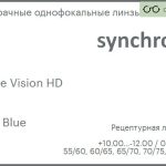 Линза для очков Synchrony by Carl Zeiss Single Vision HD 1.5 HMC Blue, рецептурная, Sph 10.00 — -12.00, Cyl 0.00 — 6.00