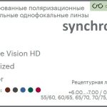 Тонированная поляризационная зеркальная линза для очков Synchrony by Carl Zeiss Single Vision HD 1.5 Polarized Mirror, рецептурная, Sph 6.00 — -7.00, Cyl 0.00 — 6.00