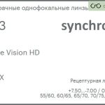 Линза для очков Synchrony by Carl Zeiss Single Vision HD 1.53 HMCX, рецептурная, Sph 7.50 — -7.00, Cyl 0.00 — 5.00
