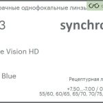 Линза для очков Synchrony by Carl Zeiss Single Vision HD 1.53 HMC Blue, рецептурная, Sph 7.50 — -7.00, Cyl 0.00 — 5.00