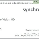 Линза для очков Synchrony by Carl Zeiss Single Vision HD 1.6 HMCX, рецептурная, Sph 8.00 — -11.00, Cyl 0.00 — 6.00