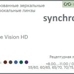Тонированная зеркальная линза для очков Synchrony by Carl Zeiss Single Vision HD 1.6 Flash, рецептурная, Sph 8.00 — -11.00, Cyl 0.00 — 6.00