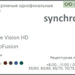 Фотохромная линза для очков Synchrony by Carl Zeiss Single Vision HD 1.6 PhotoFusion HMC+, рецептурная, Sph 8.00 — -11.00, Cyl 0.00 — 6.00