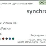 Фотохромная линза для очков Synchrony by Carl Zeiss Single Vision HD 1.6 PhotoFusion HMCX, рецептурная, Sph 8.00 — -11.00, Cyl 0.00 — 6.00