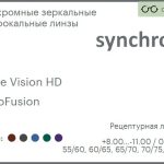 Фотохромная зеркальная линза для очков Synchrony by Carl Zeiss Single Vision HD 1.6 PhotoFusion Flash, рецептурная, Sph 8.00 — -11.00, Cyl 0.00 — 6.00