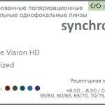 Тонированная поляризационная зеркальная линза для очков Synchrony by Carl Zeiss Single Vision HD 1.6 Polarized Flash, рецептурная, Sph 8.00 — -8.50, Cyl 0.00 — 6.00
