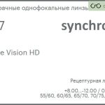 Линза для очков Synchrony by Carl Zeiss Single Vision HD 1.67 Hard, рецептурная, Sph 8.00 — -12.00, Cyl 0.00 — 6.00