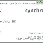 Линза для очков Synchrony by Carl Zeiss Single Vision HD 1.67 HMC+, рецептурная, Sph 8.00 — -12.00, Cyl 0.00 — 6.00