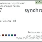 Тонированная зеркальная линза для очков Synchrony by Carl Zeiss Single Vision HD 1.67 Flash, рецептурная, Sph 8.00 — -12.00, Cyl 0.00 — 6.00