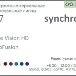 Фотохромная зеркальная линза для очков Synchrony by Carl Zeiss Single Vision HD 1.67 PhotoFusion Flash, рецептурная, Sph 8.00 — -12.00, Cyl 0.00 — 6.00
