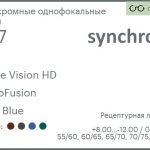 Фотохромная линза для очков Synchrony by Carl Zeiss Single Vision HD 1.67 PhotoFusion HMC Blue, рецептурная, Sph 8.00 — -12.00, Cyl 0.00 — 6.00