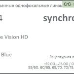 Линза для очков Synchrony by Carl Zeiss Single Vision HD 1.74 HMC Blue, рецептурная, Sph 12.00 — -15.00, Cyl 0.00 — 6.00