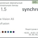 Фотохромная зеркальная линза для очков Synchrony by Carl Zeiss Single Vision AS 1.5 AS PhotoFusion Flash, рецептурная, Sph 9.00 — -8.00, Cyl 0.00 — 4.00