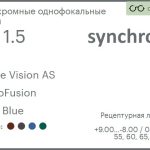 Фотохромная линза для очков Synchrony by Carl Zeiss Single Vision AS 1.5 AS PhotoFusion HMC Blue, рецептурная, Sph 9.00 — -8.00, Cyl 0.00 — 4.00