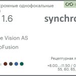 Фотохромная линза для очков Synchrony by Carl Zeiss Single Vision AS 1.6 AS PhotoFusion HMC, рецептурная, Sph 8.00 — -11.50, Cyl 0.00 — 6.00