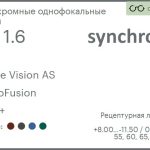 Фотохромная линза для очков Synchrony by Carl Zeiss Single Vision AS 1.6 AS PhotoFusion HMC+, рецептурная, Sph 8.00 — -11.50, Cyl 0.00 — 6.00