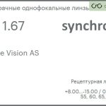 Линза для очков Synchrony by Carl Zeiss Single Vision AS 1.67 AS Hard, рецептурная, Sph 8.00 — -15.00, Cyl 0.00 — 6.00
