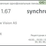 Линза для очков Synchrony by Carl Zeiss Single Vision AS 1.67 AS HMCX, рецептурная, Sph 8.00 — -15.00, Cyl 0.00 — 6.00
