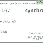 Линза для очков Synchrony by Carl Zeiss Single Vision AS 1.67 AS HMC Blue, рецептурная, Sph 8.00 — -15.00, Cyl 0.00 — 6.00