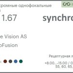 Фотохромная линза для очков Synchrony by Carl Zeiss Single Vision AS 1.67 AS PhotoFusion HMC, рецептурная, Sph 8.00 — -15.00, Cyl 0.00 — 6.00