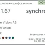 Фотохромная линза для очков Synchrony by Carl Zeiss Single Vision AS 1.67 AS PhotoFusion HMCX, рецептурная, Sph 8.00 — -15.00, Cyl 0.00 — 6.00