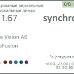 Фотохромная зеркальная линза для очков Synchrony by Carl Zeiss Single Vision AS 1.67 AS PhotoFusion Flash, рецептурная, Sph 8.00 — -15.00, Cyl 0.00 — 6.00