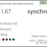 Фотохромная линза для очков Synchrony by Carl Zeiss Single Vision AS 1.67 AS PhotoFusion HMC Blue, рецептурная, Sph 8.00 — -15.00, Cyl 0.00 — 6.00