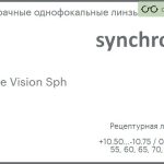 Линза для очков Synchrony by Carl Zeiss Single Vision Sph 1.5 HMC, рецептурная, Sph 10.50 — -10.75, Cyl 0.00 — 5.00