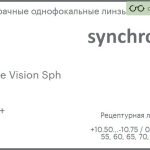 Линза для очков Synchrony by Carl Zeiss Single Vision Sph 1.5 HMC+, рецептурная, Sph 10.50 — -10.75, Cyl 0.00 — 5.00