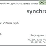 Линза для очков Synchrony by Carl Zeiss Single Vision Sph 1.5 HMCX, рецептурная, Sph 10.50 — -10.75, Cyl 0.00 — 5.00