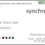 Фотохромная линза для очков Synchrony by Carl Zeiss Single Vision Sph 1.5 PhotoFusion HMC, рецептурная, Sph 7.00 — -10.00, Cyl 0.00 — 5.50