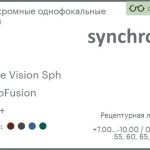 Фотохромная линза для очков Synchrony by Carl Zeiss Single Vision Sph 1.5 PhotoFusion HMC+, рецептурная, Sph 7.00 — -10.00, Cyl 0.00 — 5.50