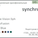 Фотохромная линза для очков Synchrony by Carl Zeiss Single Vision Sph 1.5 PhotoFusion HMC Blue, рецептурная, Sph 7.00 — -10.00, Cyl 0.00 — 5.50