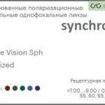 Тонированная поляризационная зеркальная линза для очков Synchrony by Carl Zeiss Single Vision Sph 1.5 Polarized Flash, рецептурная, Sph 7.00 — -9.00, Cyl 0.00 — 6.00