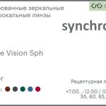 Тонированная зеркальная линза для очков Synchrony by Carl Zeiss Single Vision Sph 1.6 Mirror, рецептурная, Sph 7.00 — -12.00, Cyl 0.00 — 6.00