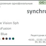 Фотохромная линза для очков Synchrony by Carl Zeiss Single Vision Sph 1.6 PhotoFusion HMC Blue, рецептурная, Sph 8.00 — -12.00, Cyl 0.00 — 6.00