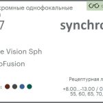Фотохромная линза для очков Synchrony by Carl Zeiss Single Vision Sph 1.67 PhotoFusion HMC, рецептурная, Sph 8.00 — -13.00, Cyl 0.00 — 6.00
