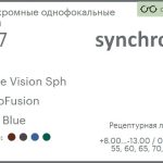 Фотохромная линза для очков Synchrony by Carl Zeiss Single Vision Sph 1.67 PhotoFusion HMC Blue, рецептурная, Sph 8.00 — -13.00, Cyl 0.00 — 6.00