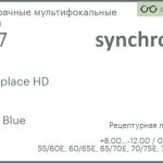 Офисная линза для очков Synchrony by Carl Zeiss Workplace HD 1.67 HMC Blue, рецептурная, Sph 8.00 — -12.00, Cyl 0.00 — 6.00