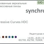 Тонированная зеркальная прогрессивная линза для очков Synchrony by Carl Zeiss Progressive Curves HDC 1.5 Flash, Sph 4.00 — -6.00, Cyl 0.00 — 4.00