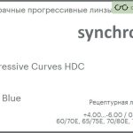Прогрессивная линза для очков Synchrony by Carl Zeiss Progressive Curves HDC 1.5 HMC Blue, Sph 4.00 — -6.00, Cyl 0.00 — 4.00