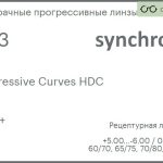Прогрессивная линза для очков Synchrony by Carl Zeiss Progressive Curves HDC 1.53 HMC+, Sph 5.00 — -6.00, Cyl 0.00 — 4.00